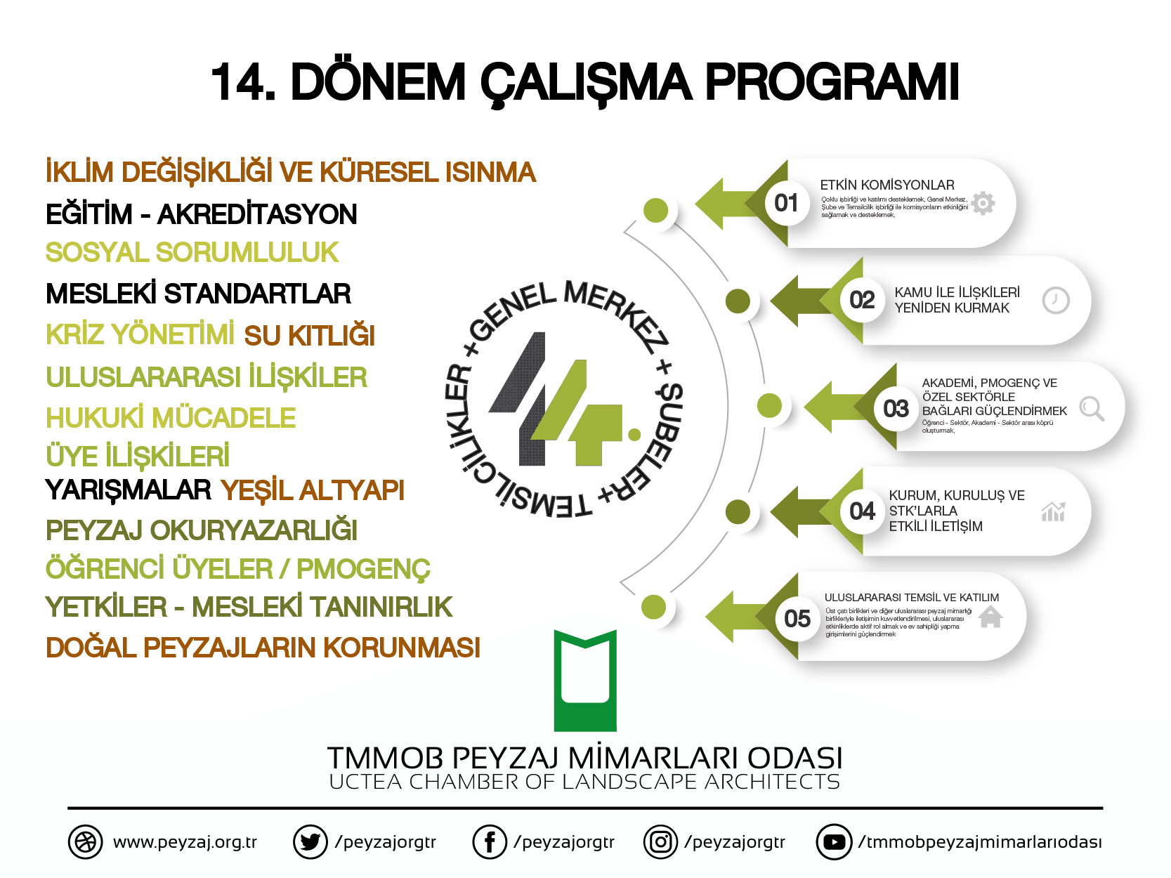 14. DÖNEM ÇALIŞMA PROGRAMI YAYINLANDI