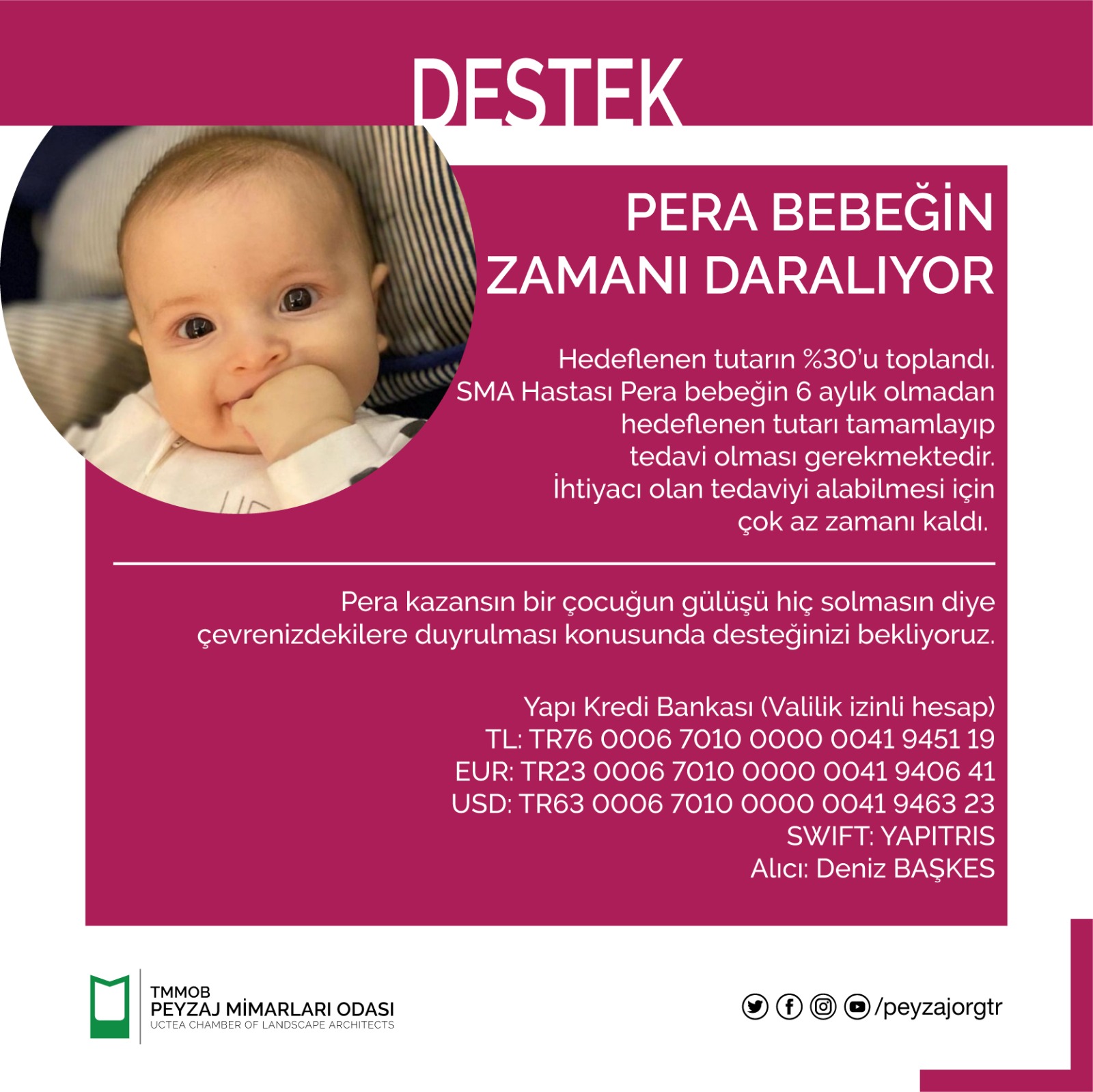 DESTEK | PERA BEBEĞİN ZAMANI DARALIYOR!