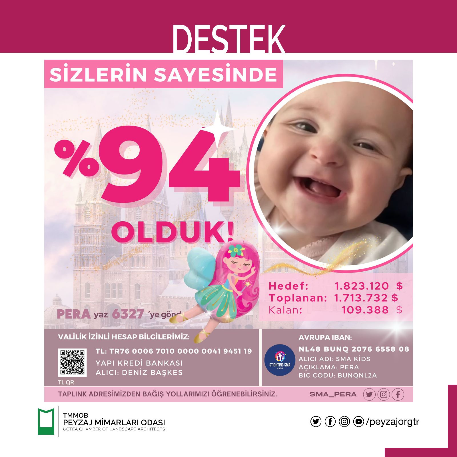 DESTEK | PERA BEBEĞİN İLACINA KAVUŞMASI İÇİN SON %6